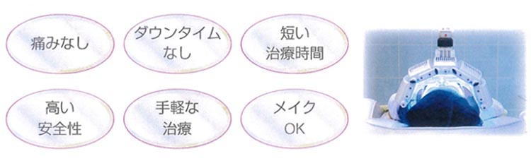 痛みなし、ダウンタイムなし、短い治療時間、高い安全性、手軽な治療、メイクOK