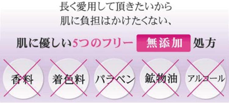 長く愛用していただきたいから肌に負担はかけたくない 肌に優しい5つのフリー無添加処方 香料、着色料、パラベン、鉱物油、アルコール
